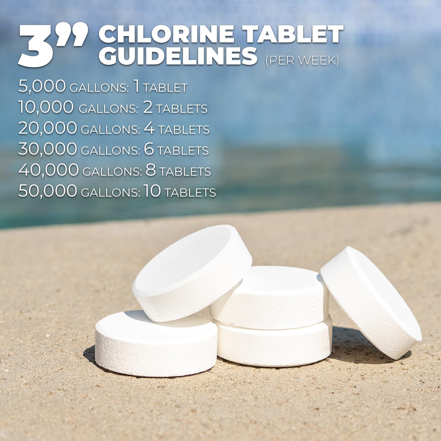 Chlorine Tablets for Water treatment |  99% Pure Tri-Chloro